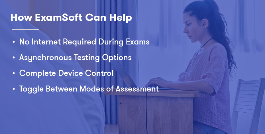 blog_RemoteProctoring_ExamSoft-1